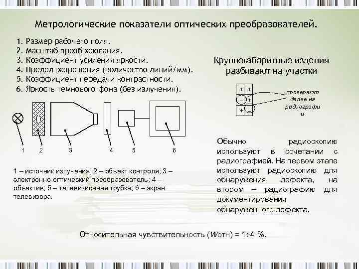 Оптические показатели. Коэффициент усиления яркости ЭОП. Показатели усиления контрастности. Оптические показатели бумаги. Считывание показателей по оптоволоконному.