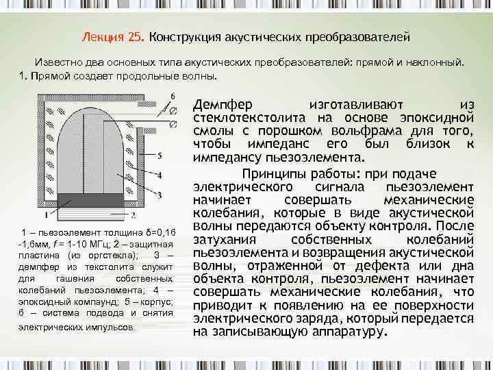 Лекция 25. Конструкция акустических преобразователей Известно два основных типа акустических преобразователей: прямой и наклонный.