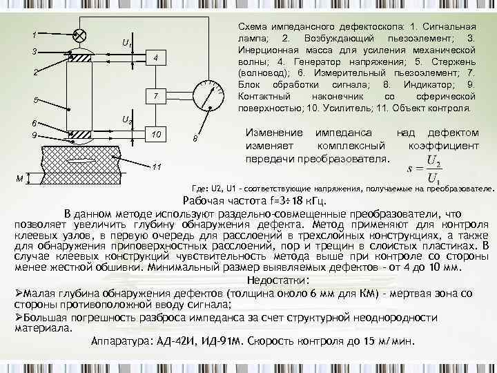 Работа блока