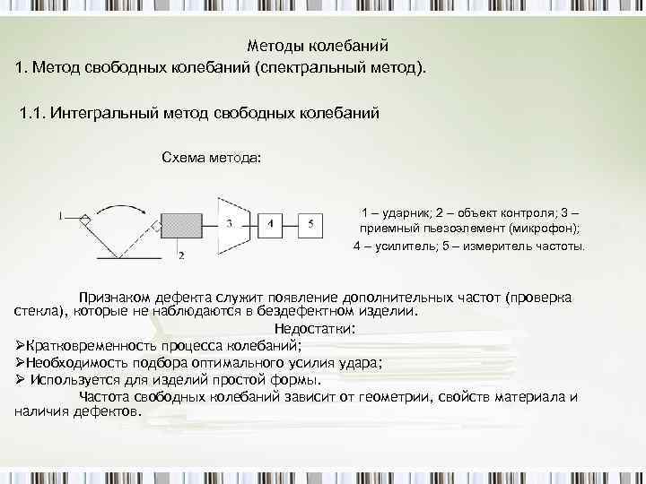 Методы колебаний 1. Метод свободных колебаний (спектральный метод). 1. 1. Интегральный метод свободных колебаний
