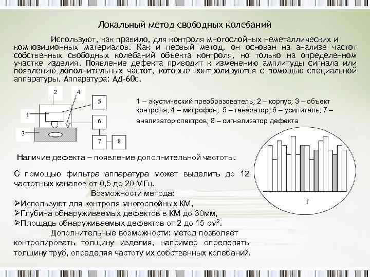 Метод свободных