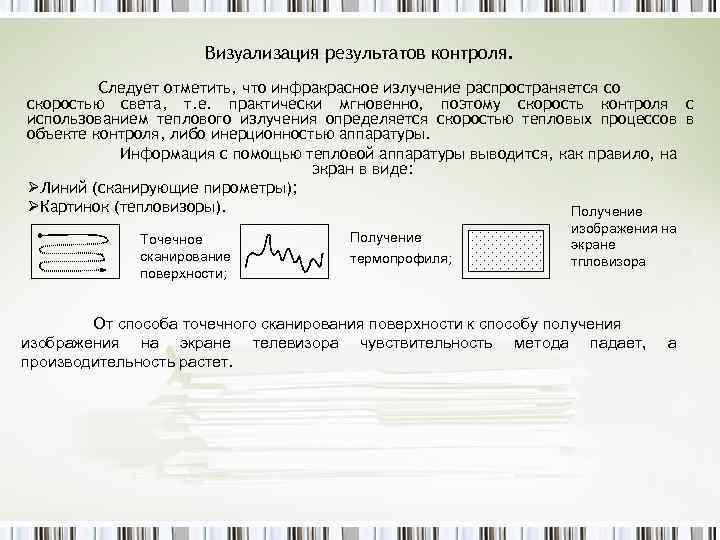 Визуализация результатов контроля. Следует отметить, что инфракрасное излучение распространяется со скоростью света, т. е.