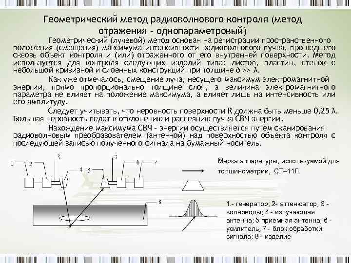 Поверхностный контроль. Радиоволновой метод неразрушающего контроля схема. Фазовый метод радиоволнового неразрушающего контроля. Схема радиоволнового метода контроля. Геометрический метод контроля.