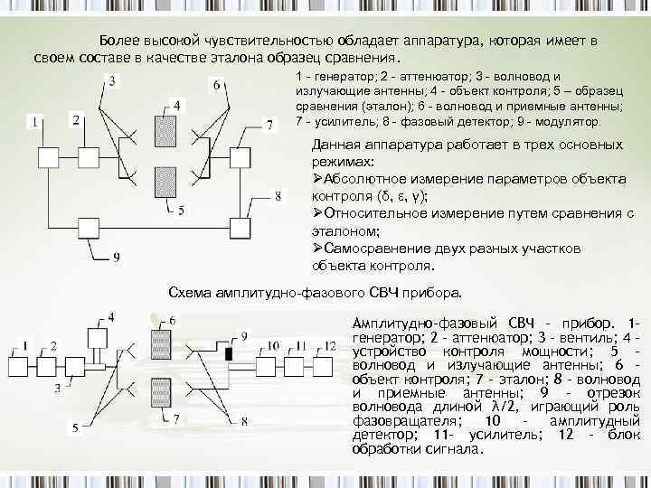 Принципы выбора эталонного образца