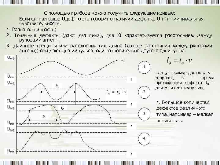 С помощью прибора можно получить следующие кривые: Если сигнал выше Uдеф то это говорит