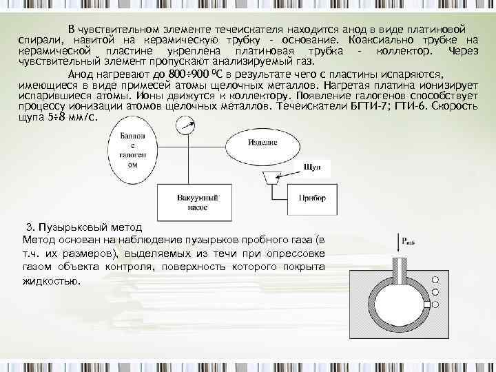 В чувствительном элементе течеискателя находится анод в виде платиновой спирали, навитой на керамическую трубку