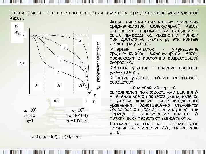 Третья кривая – это кинетическая кривая изменения среднечисловой молекулярной массы. Форма кинетических кривых изменения