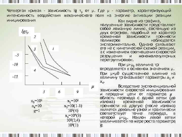 Четвертая кривая – зависимость lg τр от μ. Где μ – параметр, характеризующий интенсивность