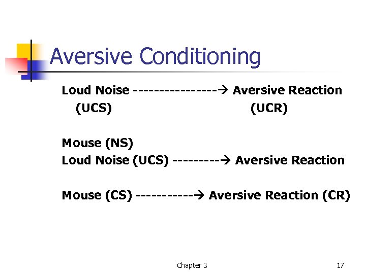 Aversive Conditioning Loud Noise -------- Aversive Reaction (UCS) (UCR) Mouse (NS) Loud Noise (UCS)
