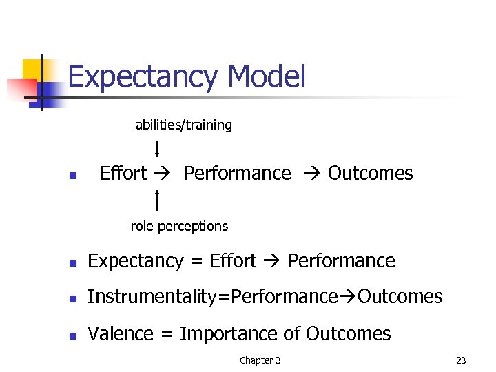 Expectancy Model abilities/training n Effort Performance Outcomes role perceptions n Expectancy = Effort Performance