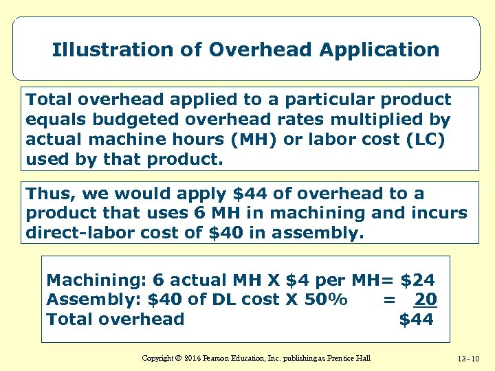 Illustration of Overhead Application Total overhead applied to a particular product equals budgeted overhead