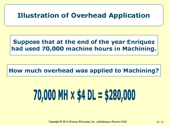 Illustration of Overhead Application Suppose that at the end of the year Enriquez had