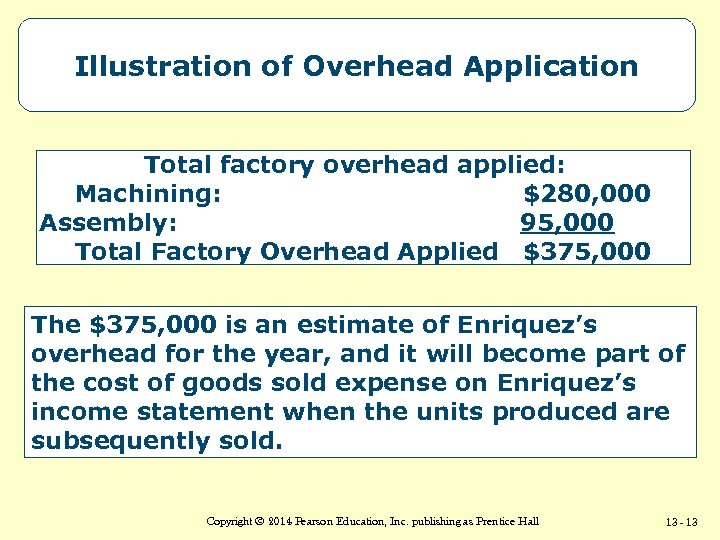 Illustration of Overhead Application Total factory overhead applied: Machining: $280, 000 Assembly: 95, 000