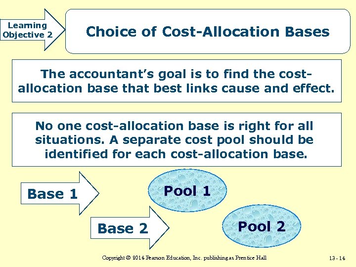 Learning Objective 2 Choice of Cost-Allocation Bases The accountant’s goal is to find the
