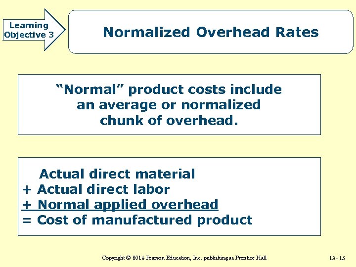 Learning Objective 3 Normalized Overhead Rates “Normal” product costs include an average or normalized