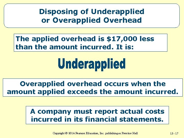 Disposing of Underapplied or Overapplied Overhead The applied overhead is $17, 000 less than
