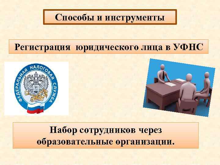 Способы и инструменты Регистрация юридического лица в УФНС Набор сотрудников через образовательные организации. 