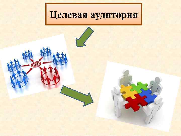 Целевая аудитория 