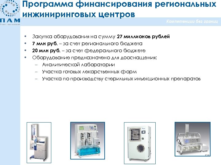 Программа финансирования региональных инжиниринговых центров • • Закупка оборудования на сумму 27 миллионов рублей