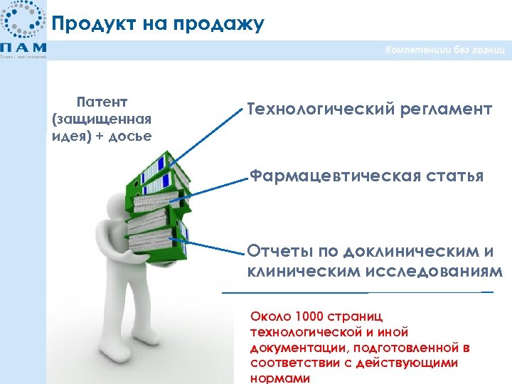 Продукт на продажу Патент (защищенная идея) + досье Технологический регламент Фармацевтическая статья Отчеты по