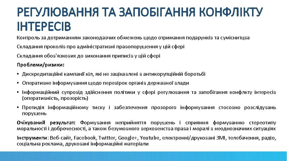 РЕГУЛЮВАННЯ ТА ЗАПОБІГАННЯ КОНФЛІКТУ ІНТЕРЕСІВ Контроль за дотриманням законодавчих обмежень щодо отримання подарунків та