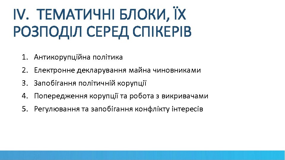 ІV. ТЕМАТИЧНІ БЛОКИ, ЇХ РОЗПОДІЛ СЕРЕД СПІКЕРІВ 1. Антикорупційна політика 2. Електронне декларування майна