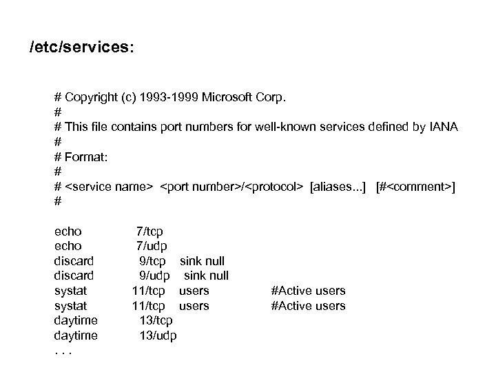 /etc/services: # Copyright (c) 1993 -1999 Microsoft Corp. # # This file contains port