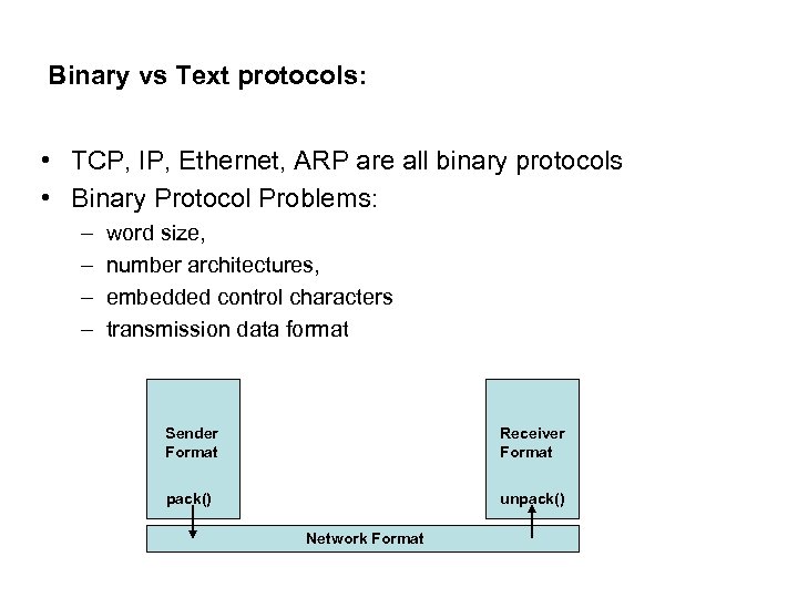 Binary vs Text protocols: • TCP, IP, Ethernet, ARP are all binary protocols •