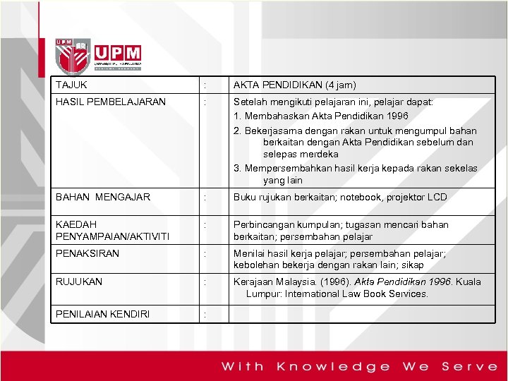 TAJUK : AKTA PENDIDIKAN (4 jam) HASIL PEMBELAJARAN : Setelah mengikuti pelajaran ini, pelajar