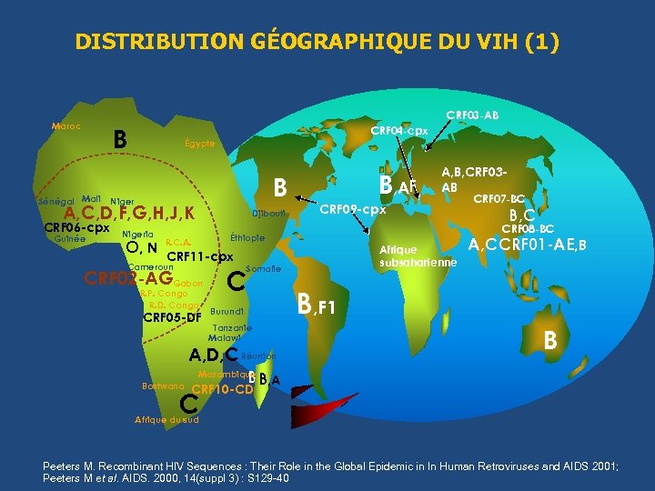  DISTRIBUTION GÉOGRAPHIQUE DU VIH (1) CRF 03 -AB Maroc B Sénégal Mali CRF
