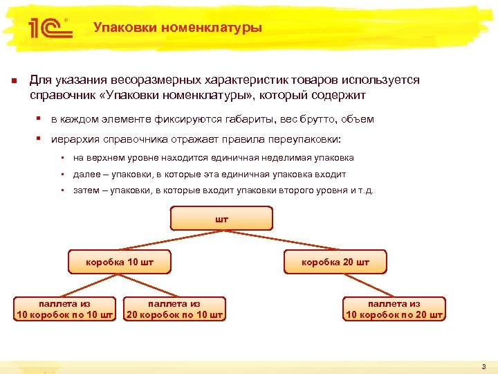 Упаковки номенклатуры n Для указания весоразмерных характеристик товаров используется справочник «Упаковки номенклатуры» , который