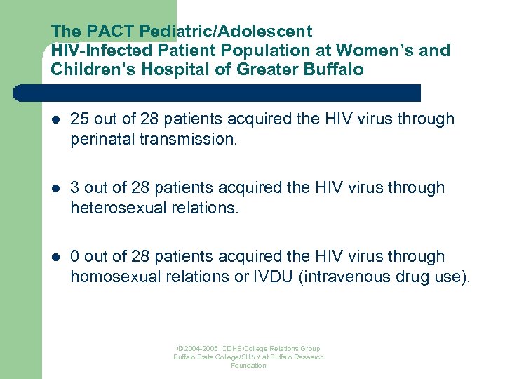 The PACT Pediatric/Adolescent HIV-Infected Patient Population at Women’s and Children’s Hospital of Greater Buffalo