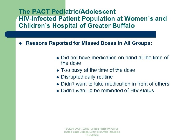 The PACT Pediatric/Adolescent HIV-Infected Patient Population at Women’s and Children’s Hospital of Greater Buffalo