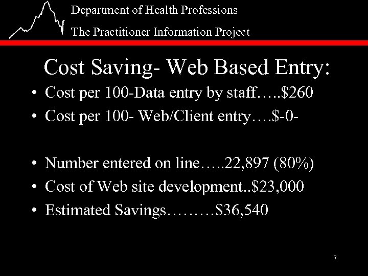 Department of Health Professions The Practitioner Information Project Cost Saving- Web Based Entry: •