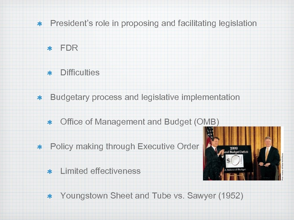 President’s role in proposing and facilitating legislation FDR Difficulties Budgetary process and legislative implementation