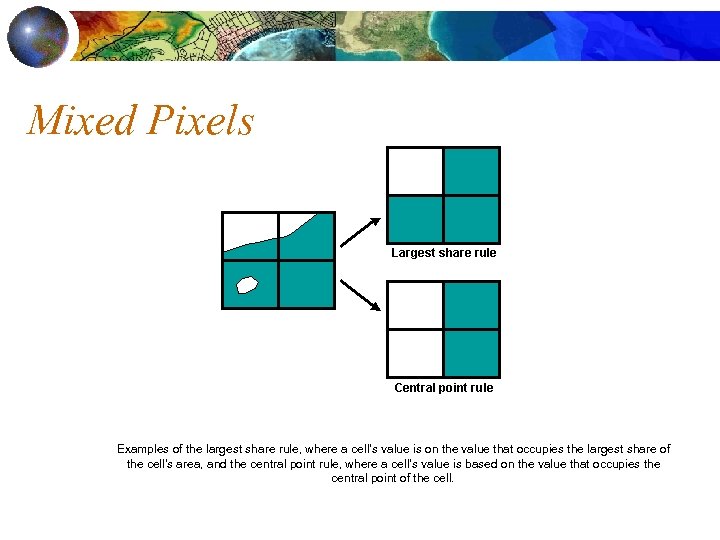 Mixed Pixels Examples of the largest share rule, where a cell's value is on