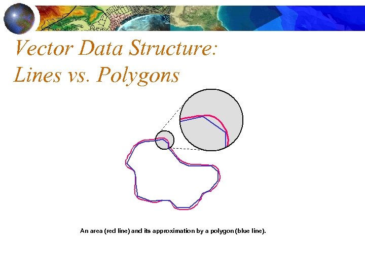 Vector Data Structure: Lines vs. Polygons An area (red line) and its approximation by