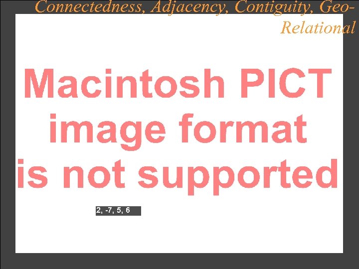 Connectedness, Adjacency, Contiguity, Geo. Relational 2, -7, 5, 6 