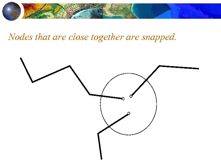 Nodes that are close together are snapped. 