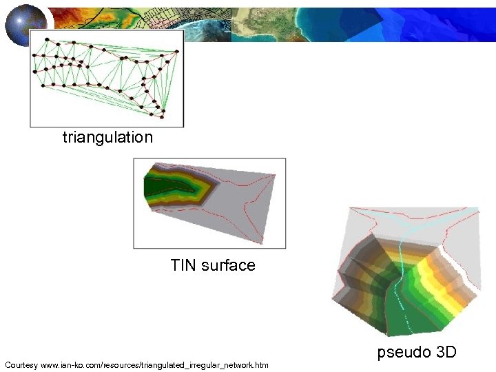 triangulation TIN surface Courtesy www. ian-ko. com/resources/triangulated_irregular_network. htm pseudo 3 D 
