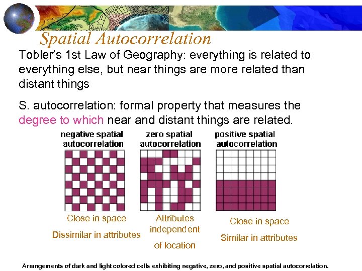 Spatial Autocorrelation Tobler’s 1 st Law of Geography: everything is related to everything else,
