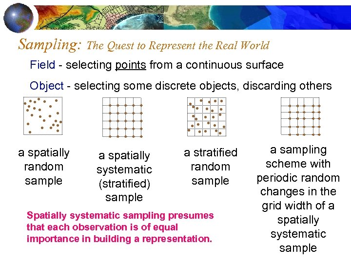 Sampling: The Quest to Represent the Real World Field - selecting points from a