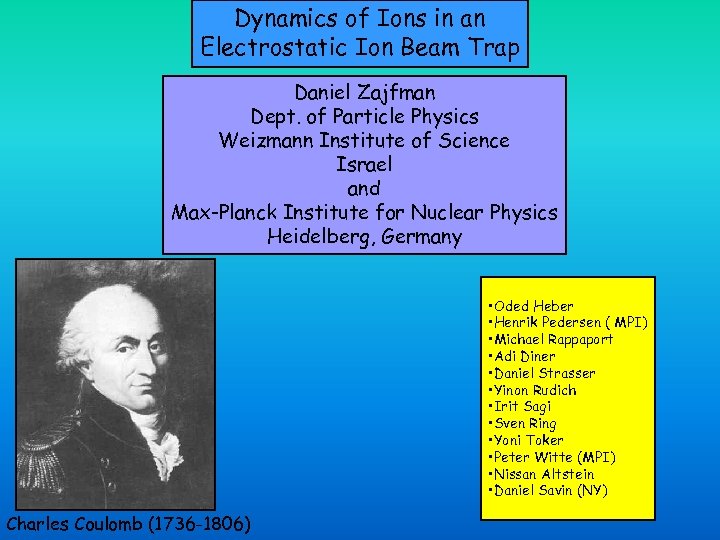 Dynamics of Ions in an Electrostatic Ion Beam Trap Daniel Zajfman Dept. of Particle