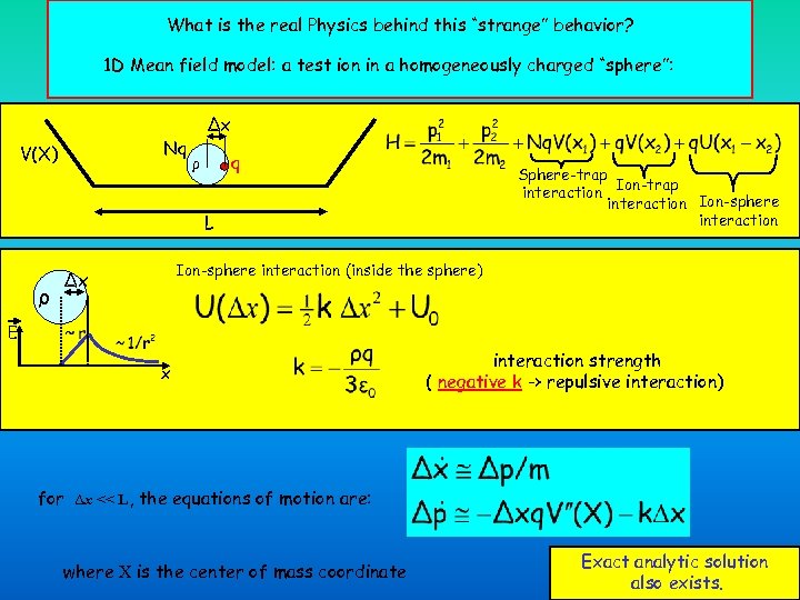 What is the real Physics behind this “strange” behavior? 1 D Mean field model: