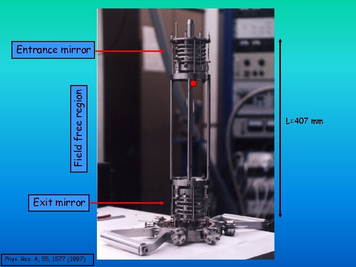 Field free region Entrance mirror Exit mirror Phys. Rev. A, 55, 1577 (1997). L=407