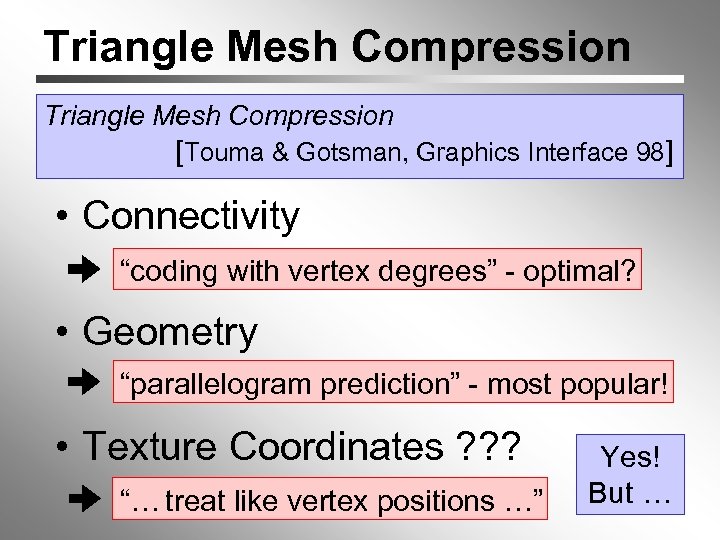 Triangle Mesh Compression [Touma & Gotsman, Graphics Interface 98] • Connectivity “coding with vertex