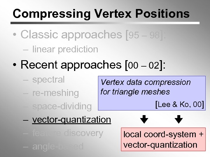 Compressing Vertex Positions • Classic approaches [95 – 98]: – linear prediction • Recent