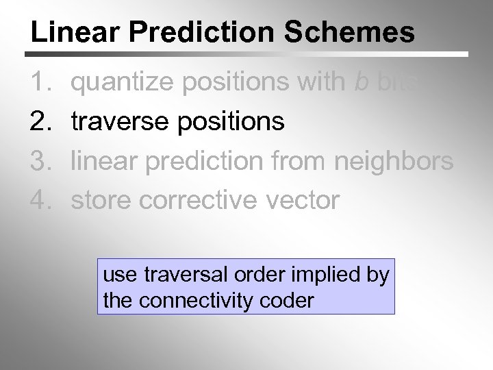 Linear Prediction Schemes 1. 2. 3. 4. quantize positions with b bits traverse positions