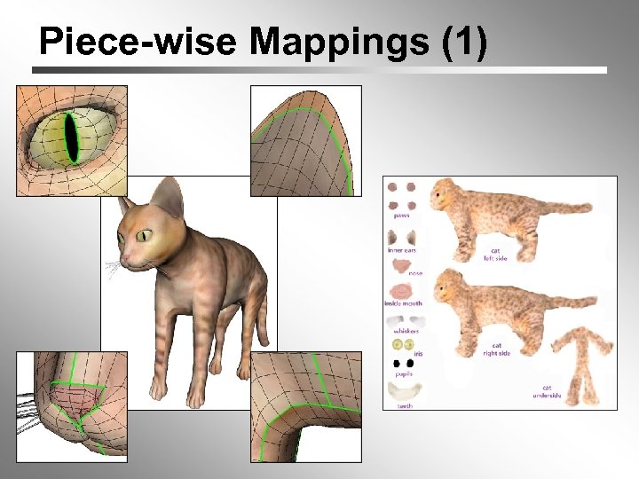 Piece-wise Mappings (1) 