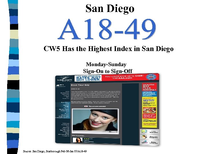 San Diego CW 5 Has the Highest Index in San Diego Monday-Sunday Sign-On to